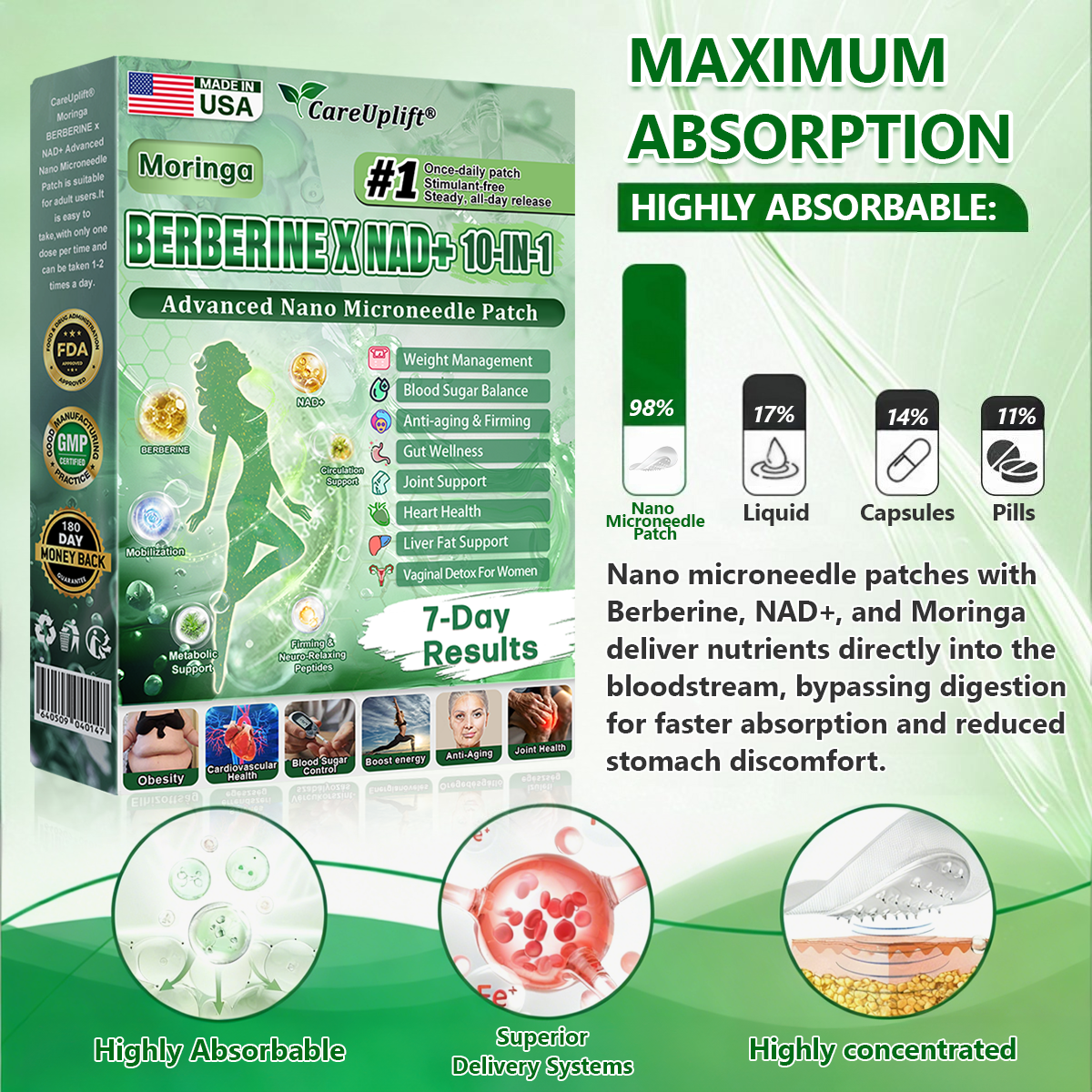 🇺🇲𝐂𝐚𝐫𝐞𝐔𝐩𝐥𝐢𝐟𝐭® 𝑴𝒐𝒓𝒊𝒏𝒈𝒂 & 𝑩𝒆𝒓𝒃𝒆𝒓𝒊𝒏𝒆 𝟏𝟎-𝐈𝐍-𝟏 𝐀𝐝𝐯𝐚𝐧𝐜𝐞𝐝 𝐍𝐚𝐧𝐨 𝐌𝐢𝐜𝐫𝐨𝐧𝐞𝐞𝐝𝐥𝐞 𝐏𝐚𝐭𝐜𝐡